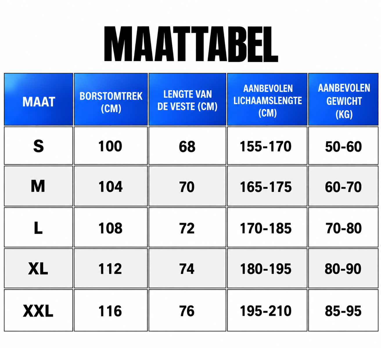 Maattabel volwassenen en kinderen